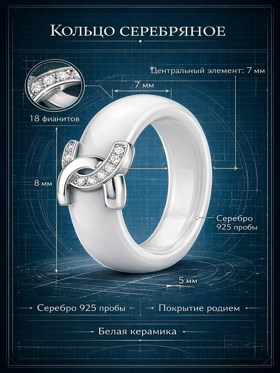 Инфографика 02